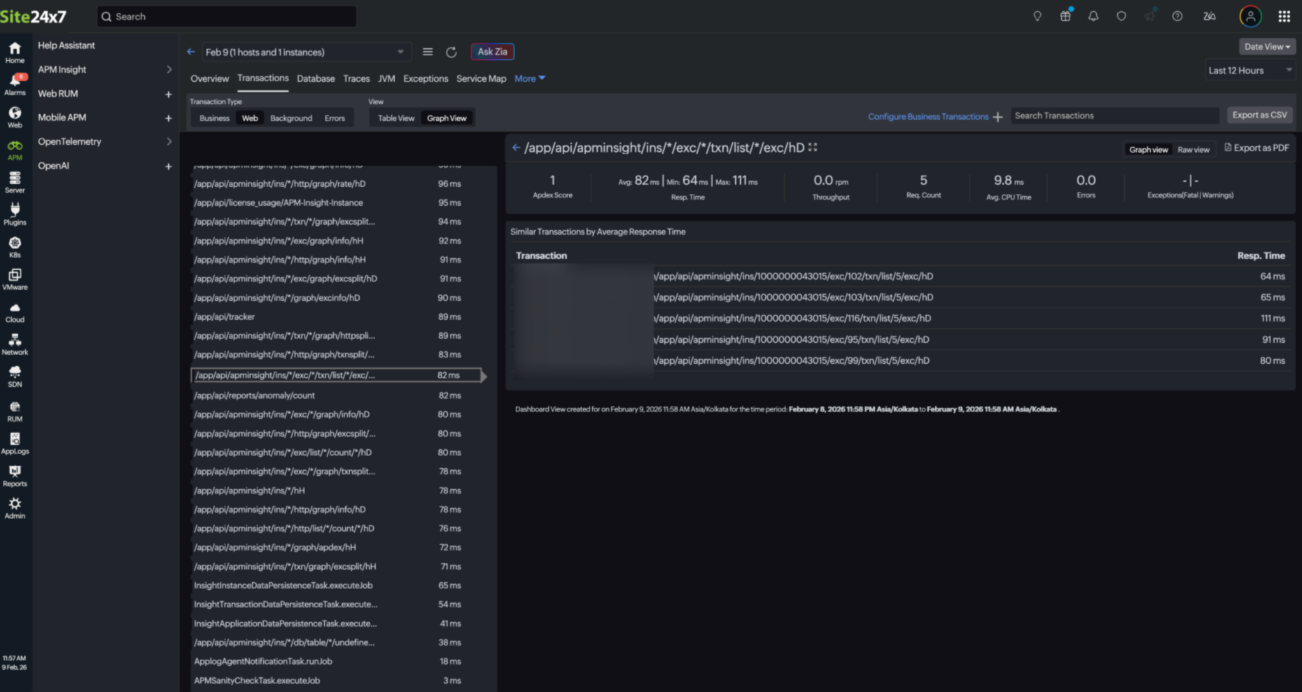 Similar Transaction by Average Response Time widget