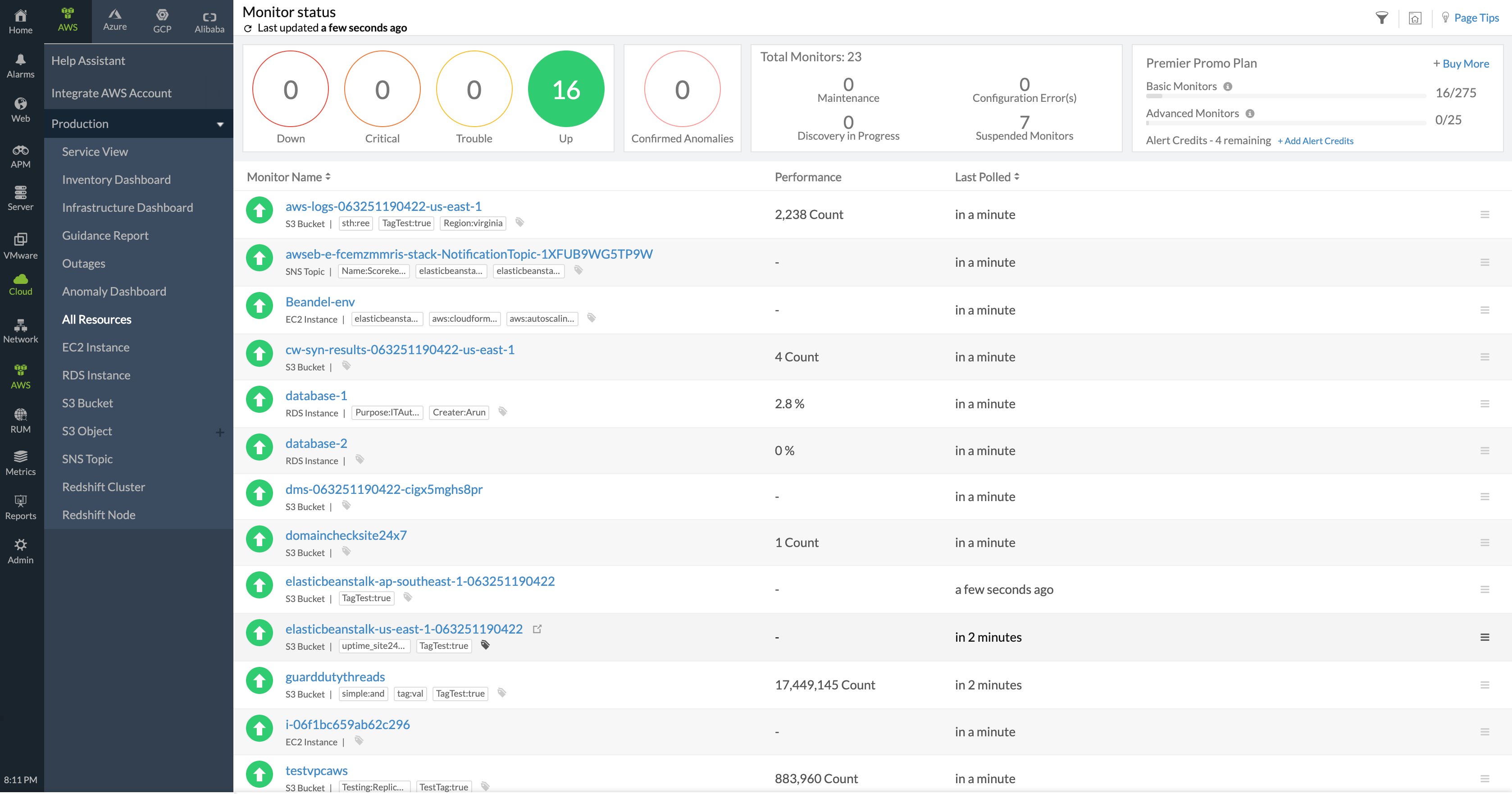 AWS monitoring tools with the resources view