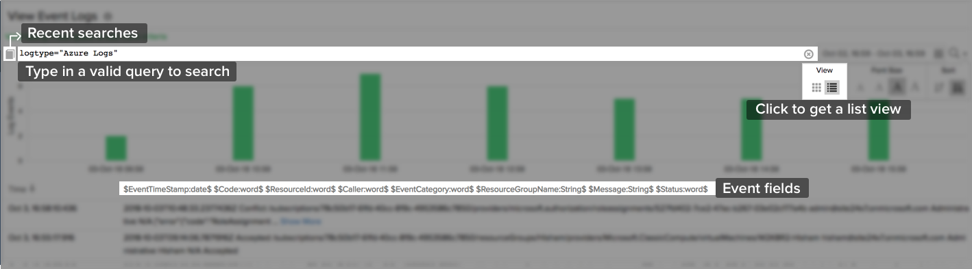 Activity Logs