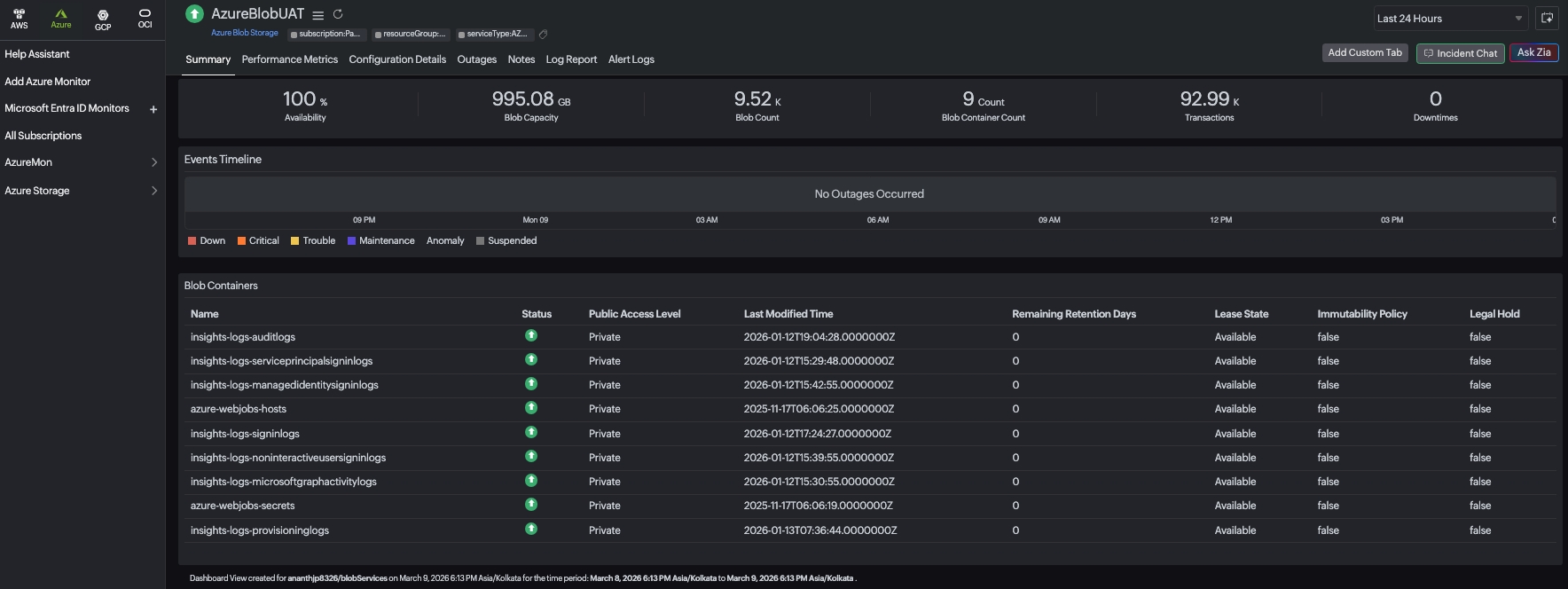 Blob containter metrics