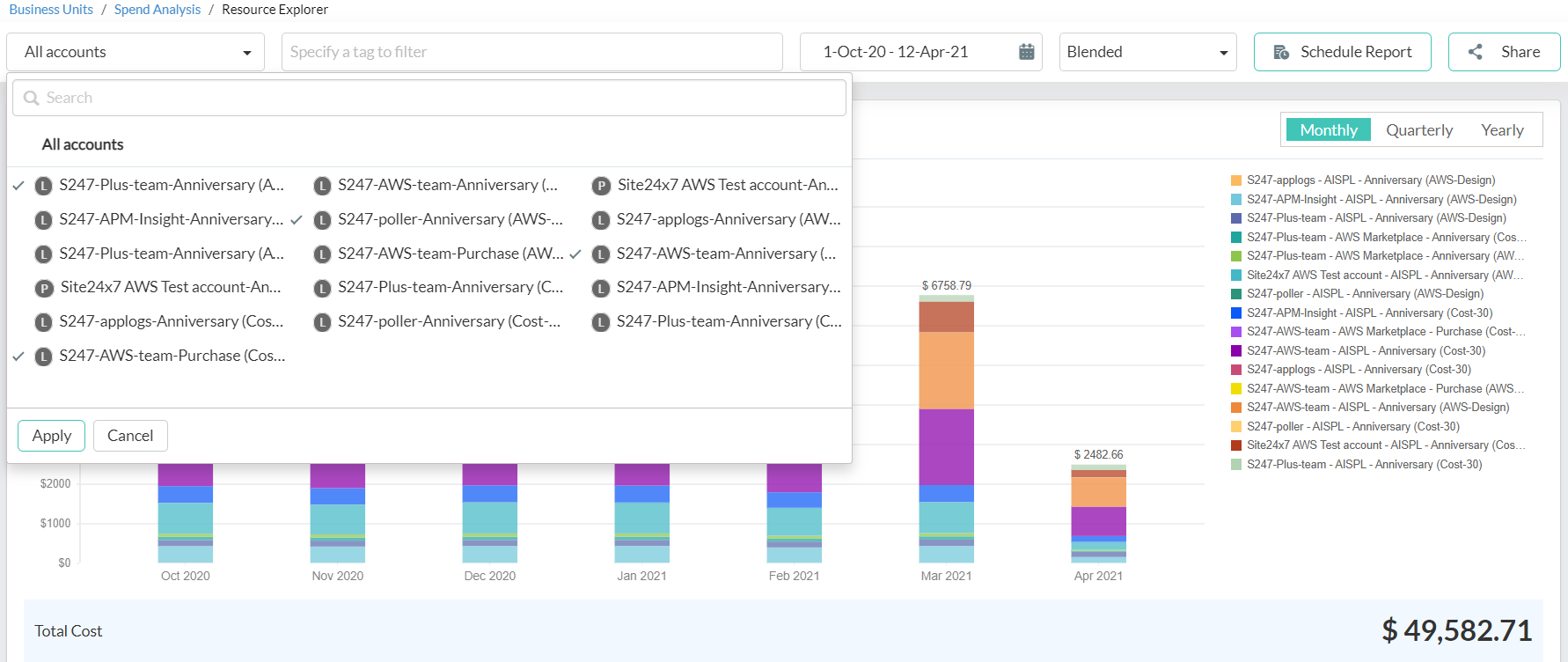 Select specific accounts in a BU Resource Explorer to share reports