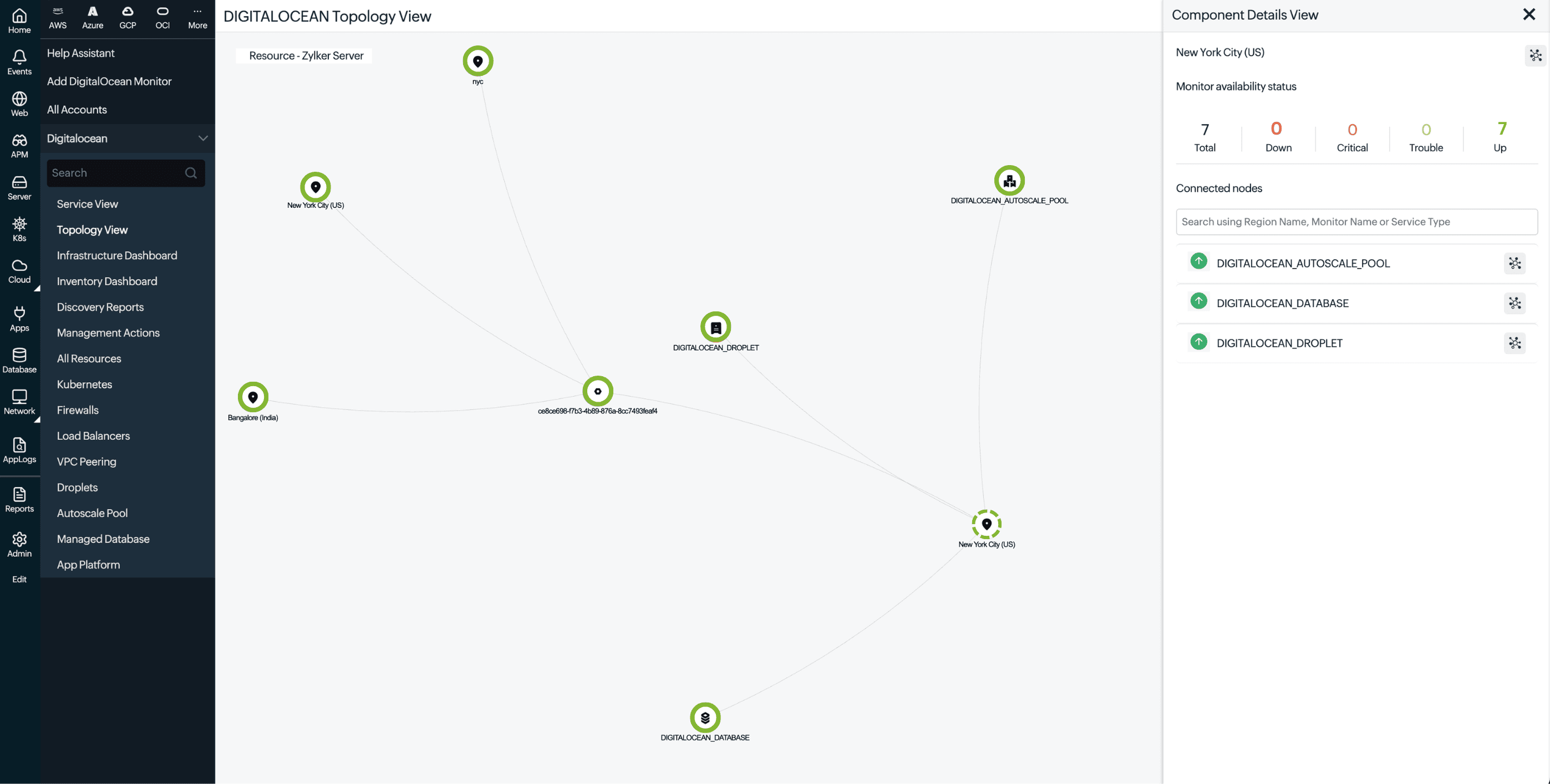Component Details panel Component Details panel in the DigitalOcean Topology View