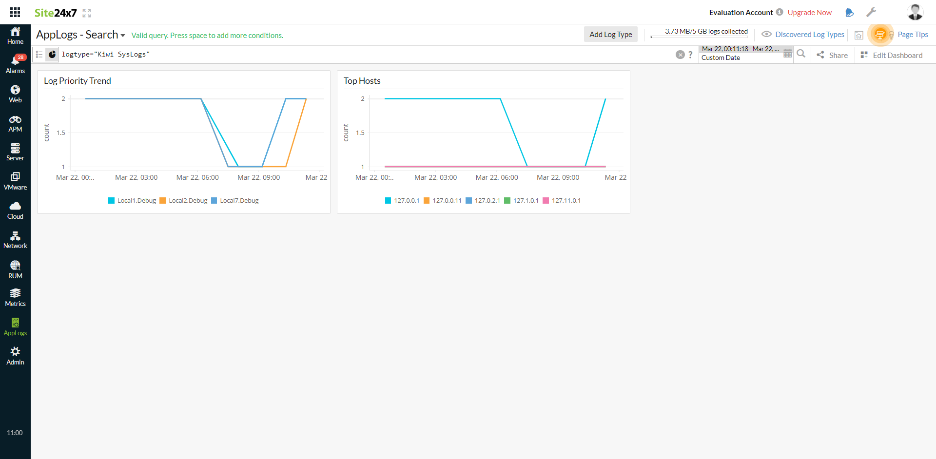 kiwi-syslog-dashboard