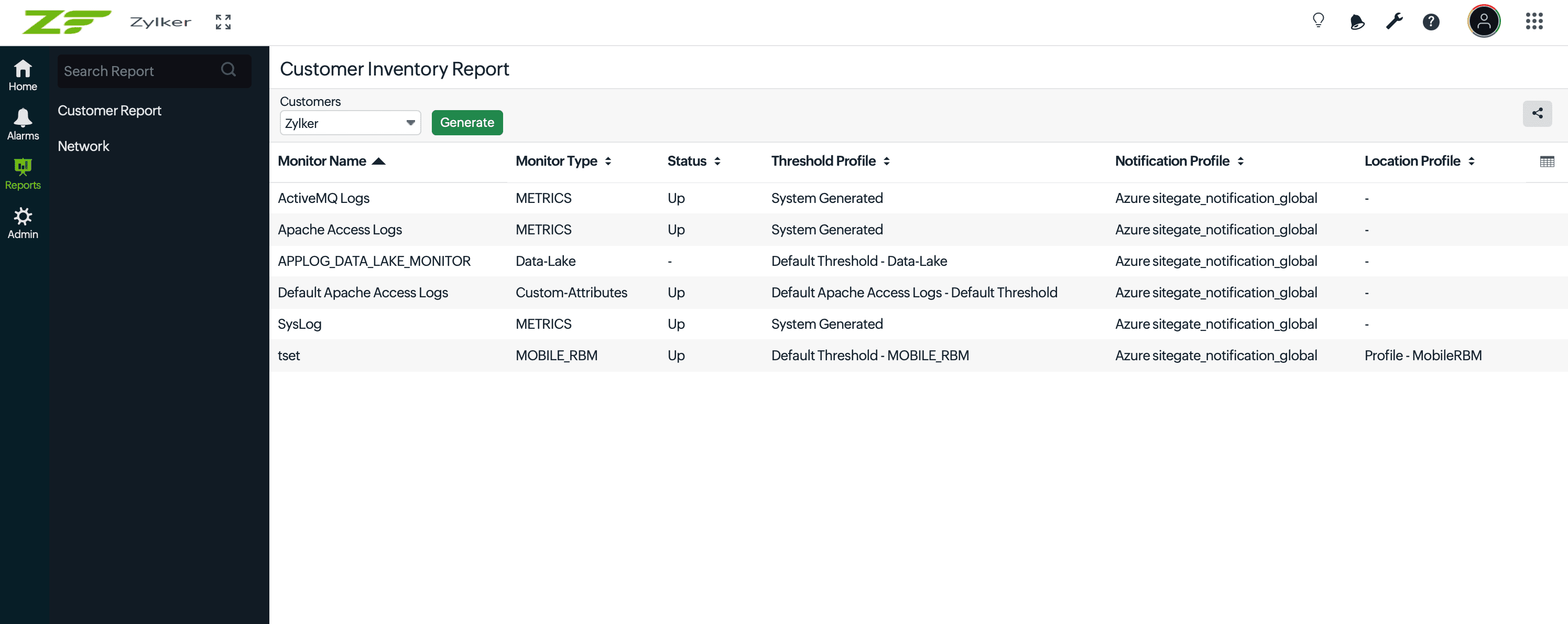Customer Inventory Report