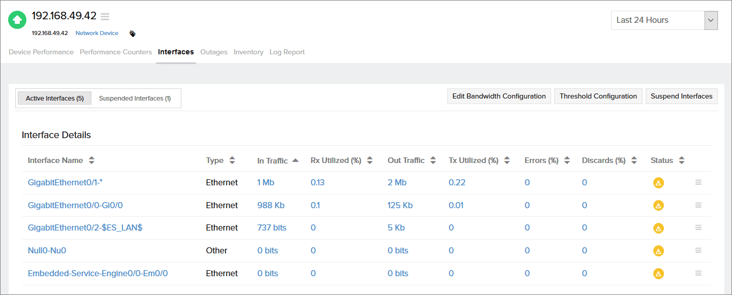 Network interface details