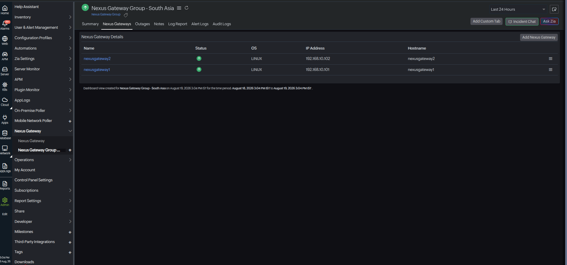Nexus Gateway Group metrics