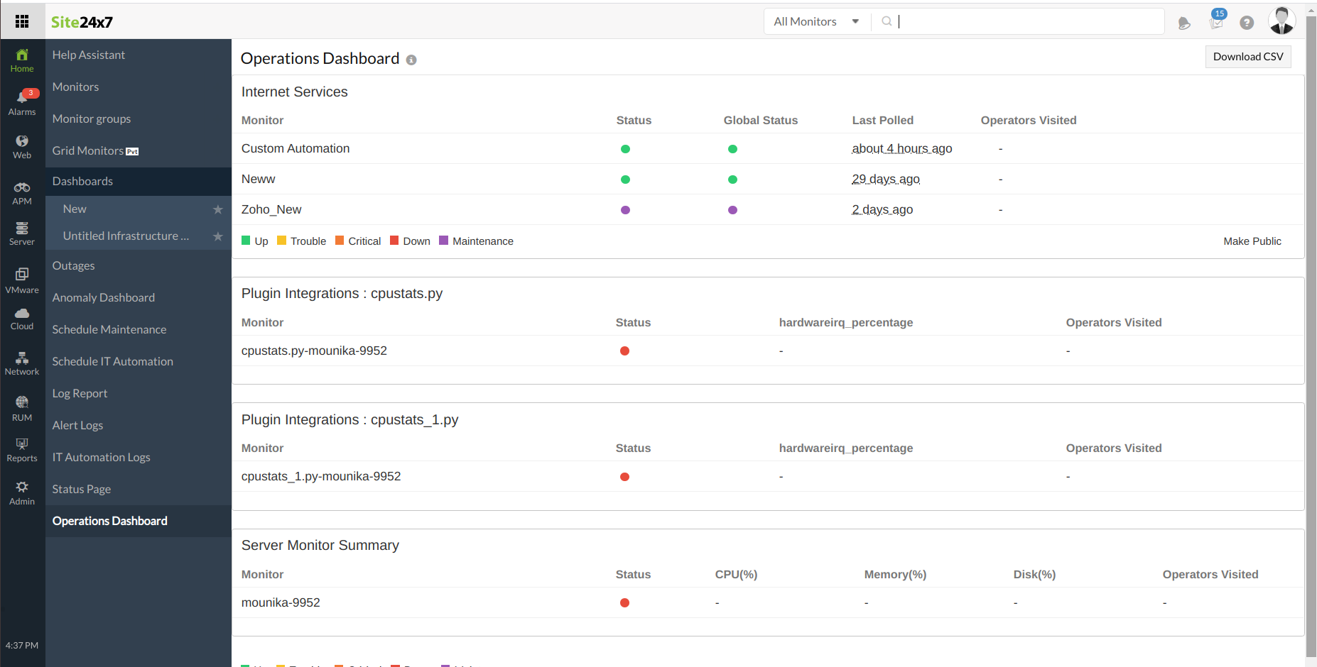 View operations dashboard