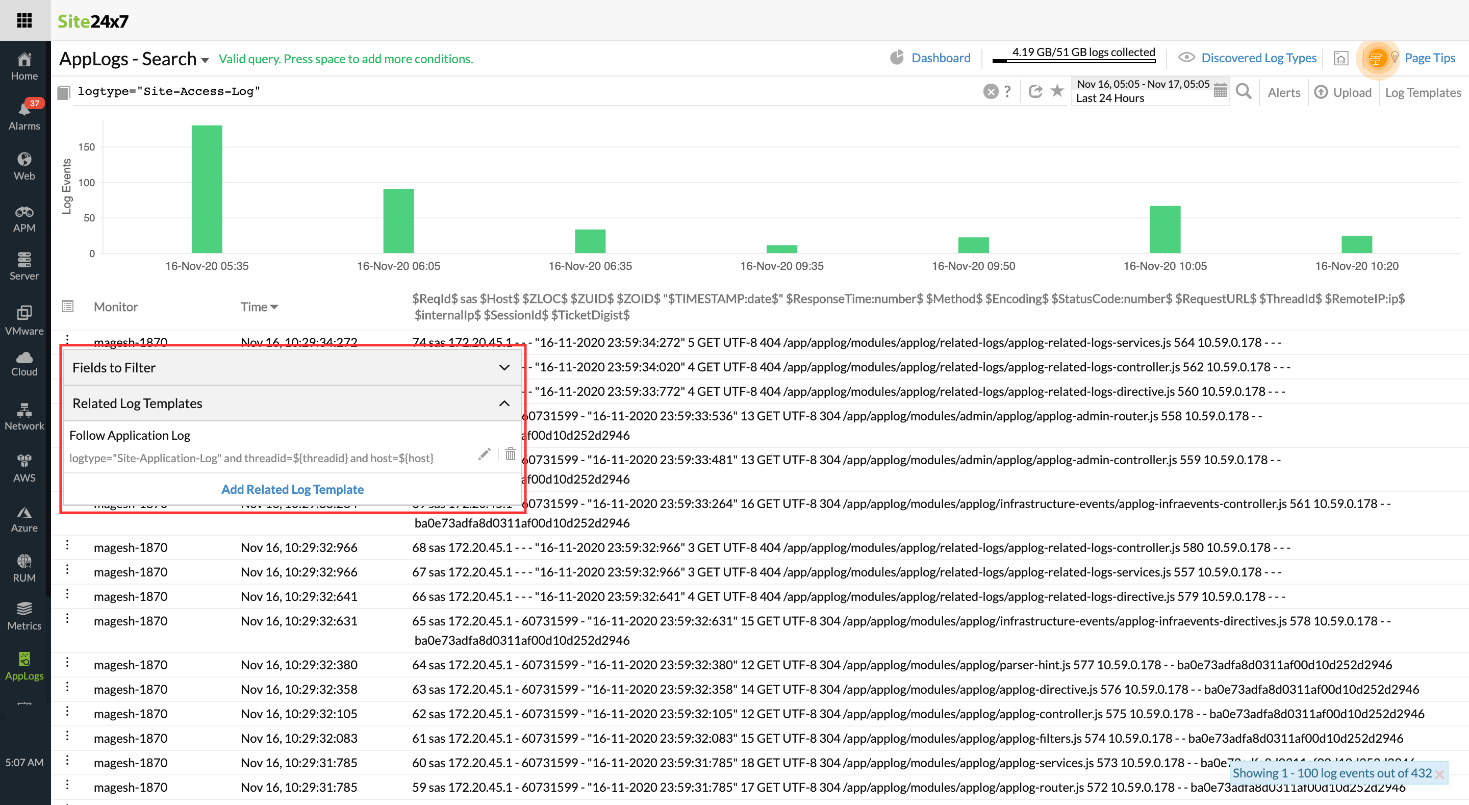 Related log templates