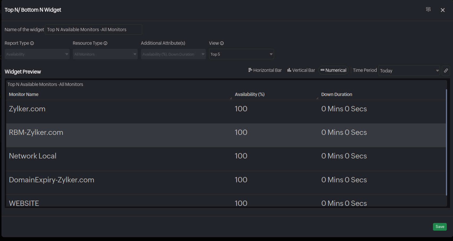 TopN BottomN widget availability