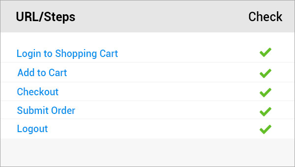 Powerful Intuitive Recorder tool