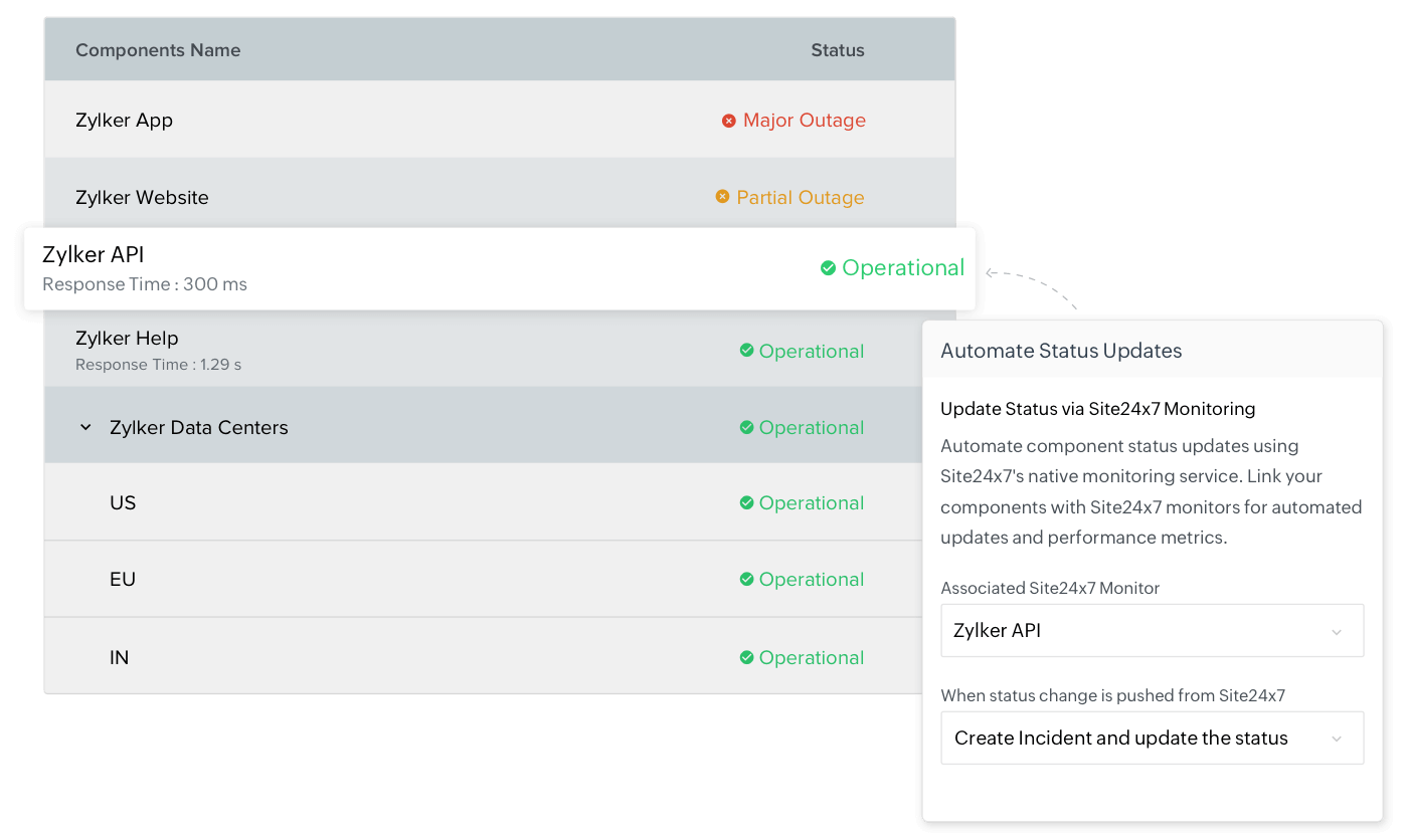 Status page configuration